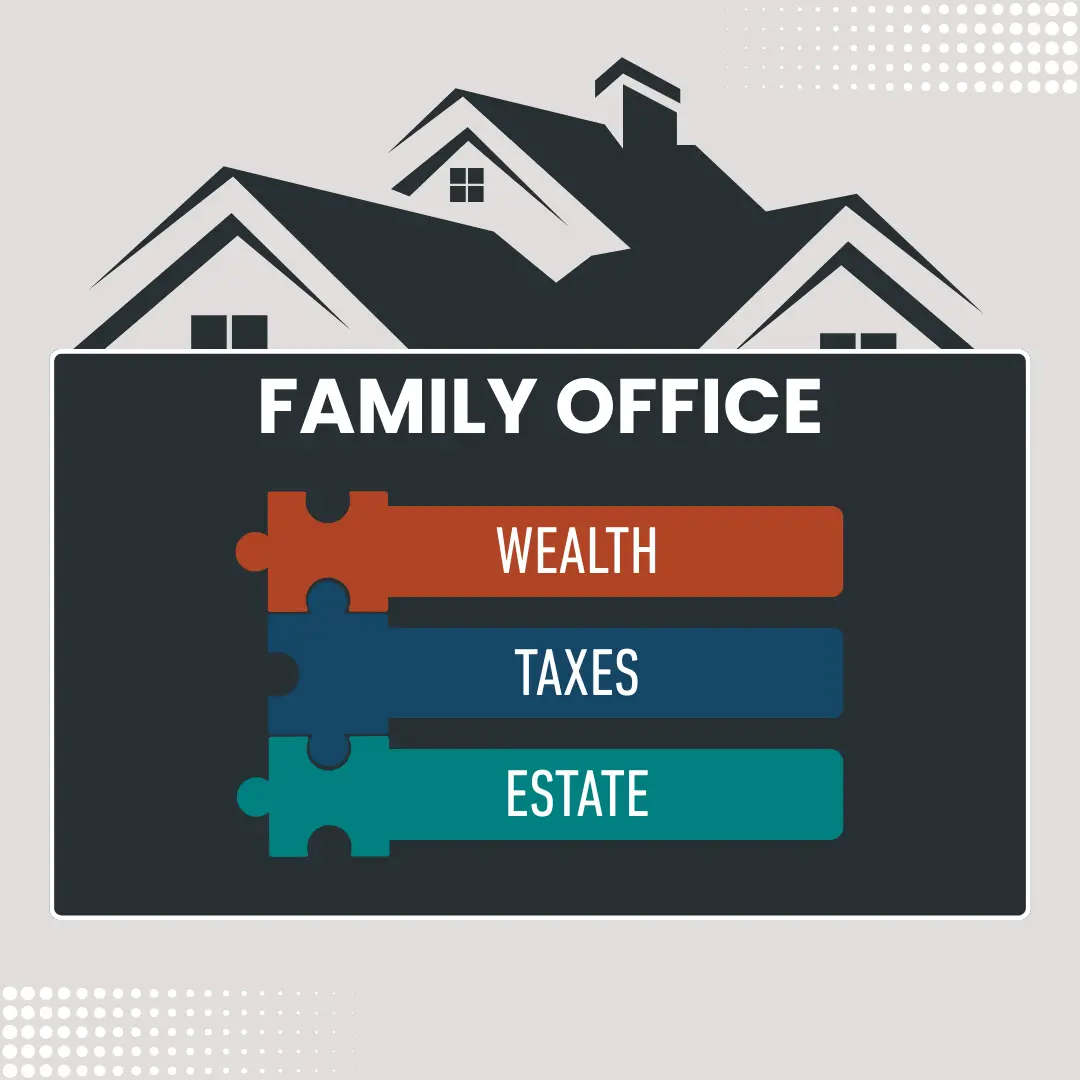 Family Office graphic with Wealth, Taxes, And Estate